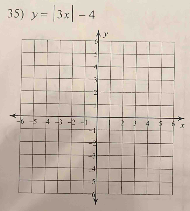 y=|3x|-4
x