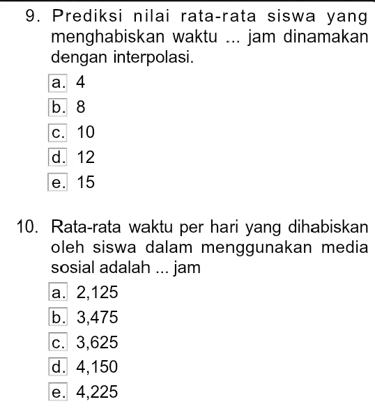 Prediksi nilai rata-rata siswa yang
menghabiskan waktu ... jam dinamakan
dengan interpolasi.
a. 4
b. 8
c. 10
d. 12
e. 15
10. Rata-rata waktu per hari yang dihabiskan
oleh siswa dalam menggunakan media
sosial adalah ... jam
a. 2,125
b. 3,475
c. 3,625
d. 4,150
e. 4,225