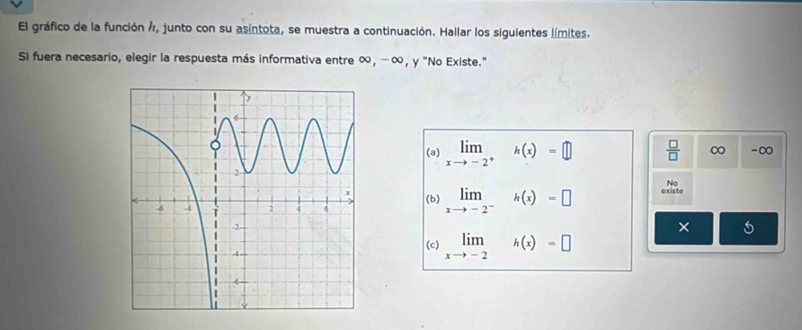 El gráfico de la función /, junto con su asíntota, se muestra a continuación. Hallar los siguientes límites. 
Si fuera necesario, elegir la respuesta más informativa entre ∞, -∞, y "No Existe." 
(a) limlimits _xto -2^+h(x)=□  □ /□   ∞ -∞
No 
(b) limlimits _xto -2^-h(x)=□ existe 
× 
(c) limlimits _xto -2h(x)=□