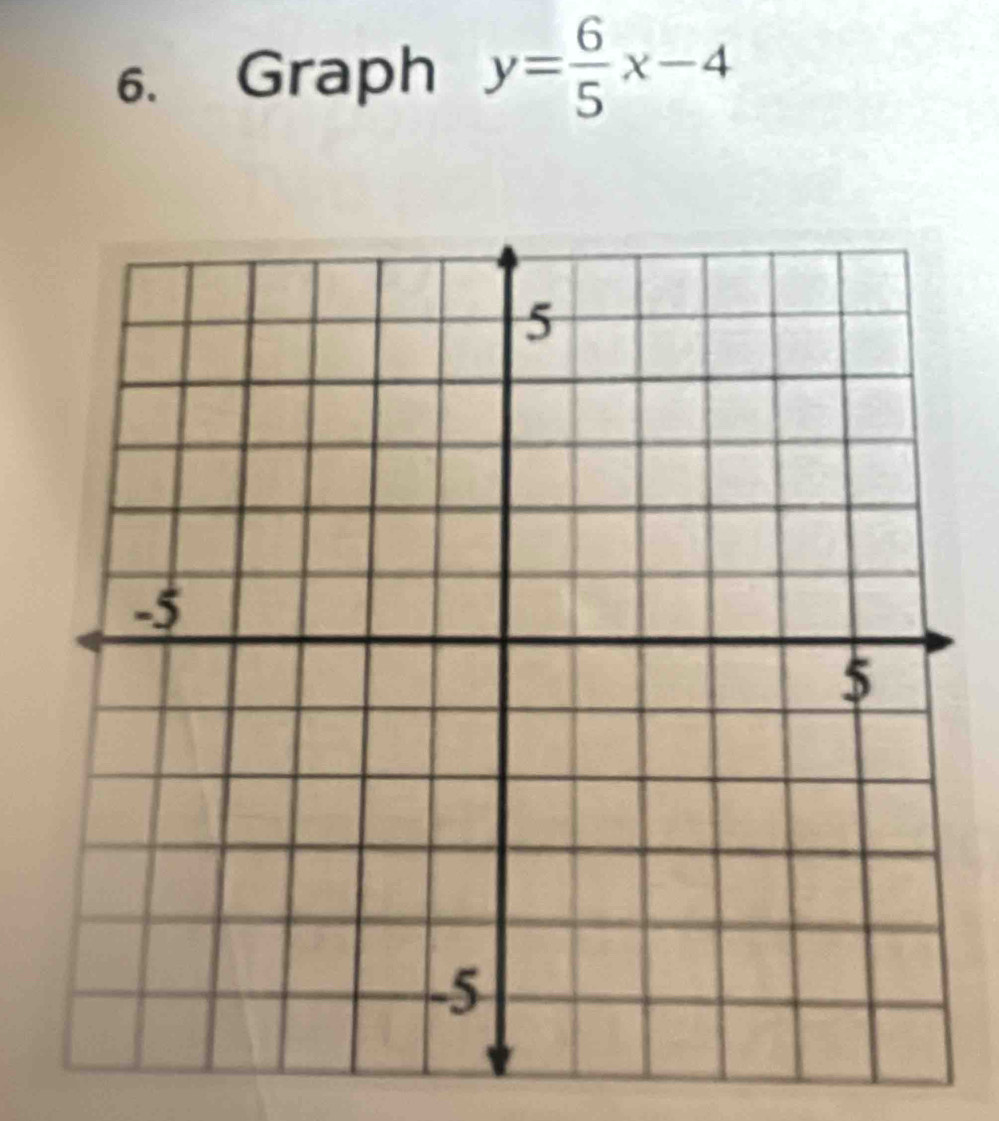 Graph y= 6/5 x-4