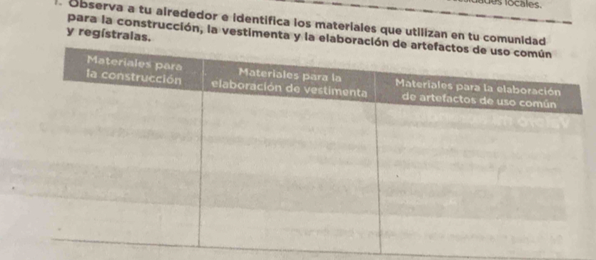 es locales. 
. Observa a tu alrededor e identifica los materiales que utilizan en tu comunidad 
y regístralas. para la construcción, la vestimenta y la elabora