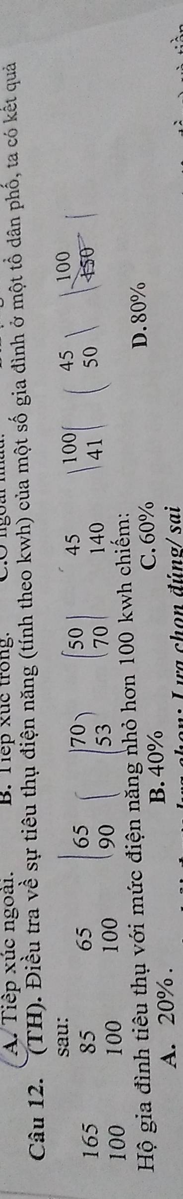 A. Tiếp xúc ngoài. B. Tep xuc trong.
Câu 12. ~(TH). Điều tra về sự tiêu thụ điện năng (tỉnh theo kwh) của một số gia đình ở một tổ dân phố, ta có kết quả
sau:
165 85
65
65
100 100 100 90
beginpmatrix 70 53endpmatrix beginvmatrix 50 70endvmatrix 45
140 beginvmatrix 100 41endvmatrix beginarrayr 45 50endarray | | 100/450 
Hộ gia đình tiêu thụ với mức điện năng nhỏ hơn 100 kwh chiếm:
D. 80%
A. 20%. B. 40%
C. 60%
L ưa chọn đúng/ sai