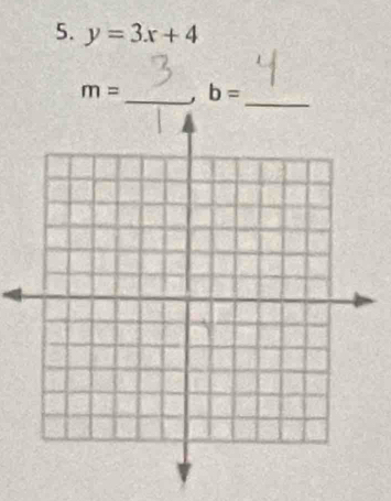 y=3x+4
_
m= _ b=