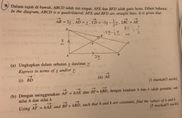 9/ Dalam rajah di bawah, ABCD ialah sisi empat. AFE dan BFD ialah garis lurus. Dīberi bahawa: 
In the diagram, ABCD is a quadrilateral. AFE and BFD are straight lines. It is given that
vector AB=2_ x, vector AD=y, vector CD=-3_ x- 1/2 y, 2vector BC=vector AE
(a) Ungkapkan dalam sebutan x dan/atau y : 
Express in terms of x and/or y : 
(i) vector BD
(ii) vector AE
[3 markah/3 madks] 
(b) Dengan menggunakan vector AF=hvector AE dan vector BF=kvector BD , dengan keadaan h dan k ialah pemalar, ca 
nilai h dan nilai k
Using vector AF=hvector AE and vector BF=kvector BD , such that h and k are constants, find the values of h and k
[5 markzh/5 manks]