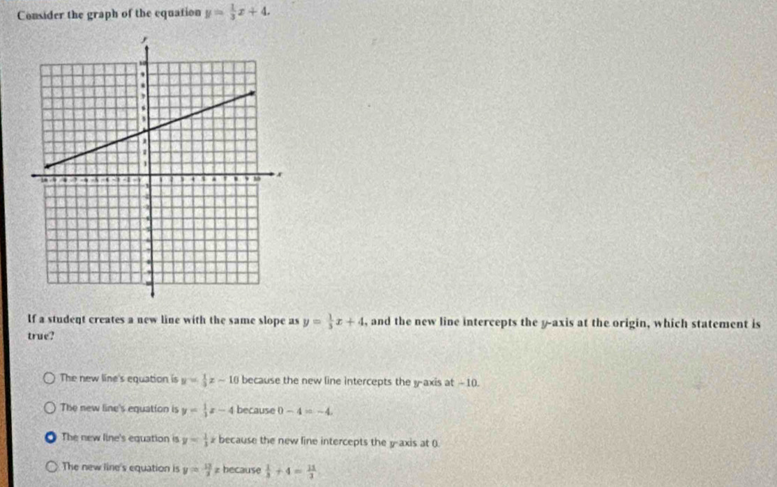 Consider the graph of the equation y= 1/3 x+4. 
If a student creates a new line with the same slope as y= 1/3 x+4 , and the new line intercepts the y-axis at the origin, which statement is
true?
The new line's equation is y= 1/3 x-10 because the new line intercepts the y-axis at −10.
The new line's equation is y= 1/3 x-4 because 0-4=-4
The new line's equation is y= 1/3 x because the new line intercepts the y-axis at (.
The new line's equation is y= 12/3 x because  1/3 +4= 11/3 