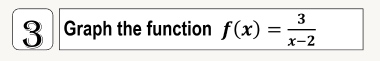 Graph the function f(x)= 3/x-2 