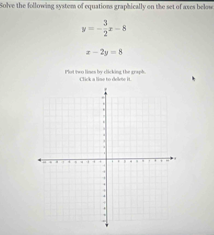 Solve the following system of equations graphically on the set of axes below
y=- 3/2 x-8
x-2y=8
Plot two lines by clicking the graph.
Click a line to delete it.