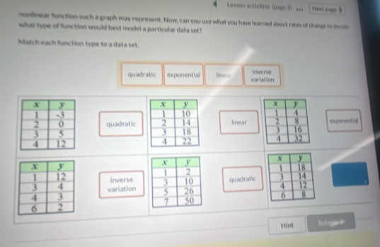 Lesson activities (page 3) ___ Next u===
nonlinear function such a graph may represent. Now, can you use what you have learned about rates of changs to decide
what type of function would best model a particular data set?
Match each function type to a data set.
quadratic exponential linear variation inverse


quadratic linearexponential


inverse quadratic
variation 

Hint Subgit》
