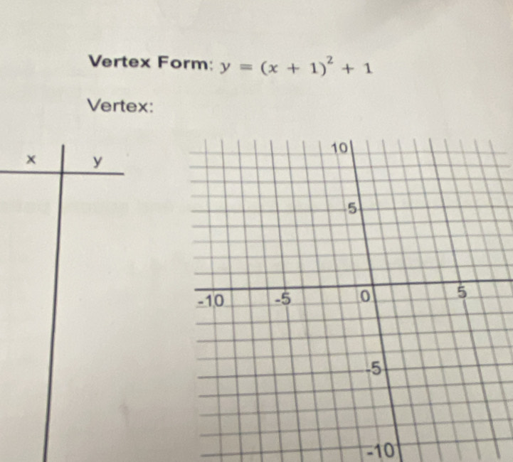 Vertex Form: y=(x+1)^2+1
Vertex:
-10