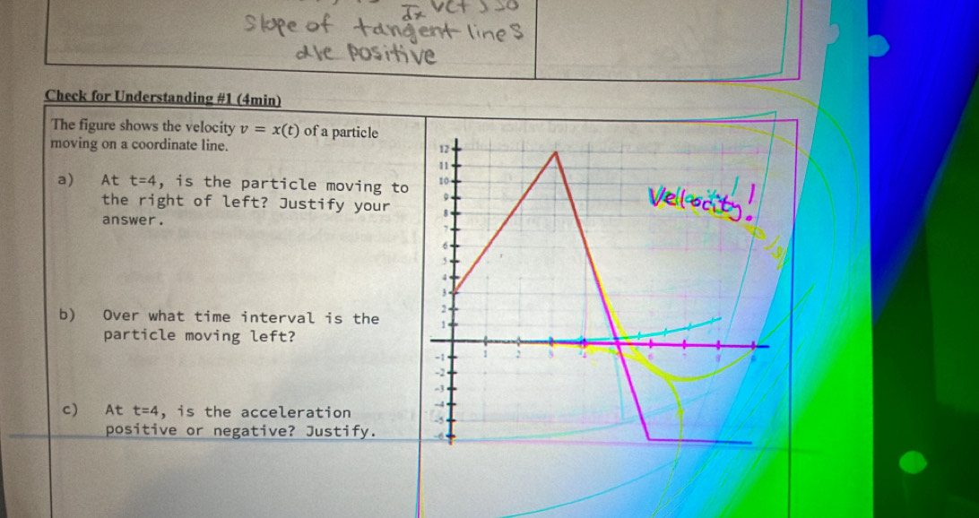 Check for Understanding #1 (4min) 
The figure shows the velocity v=x(t) of a particle 
moving on a coordinate line. 12 
11 
a) At t=4 , is the particle moving to 10
the right of left? Justify your 
answer. 
b) Over what time interval is the 
particle moving left?
-1
-2
-3
~ 
c) At t=4 , is the acceleration -5
positive or negative? Justify.