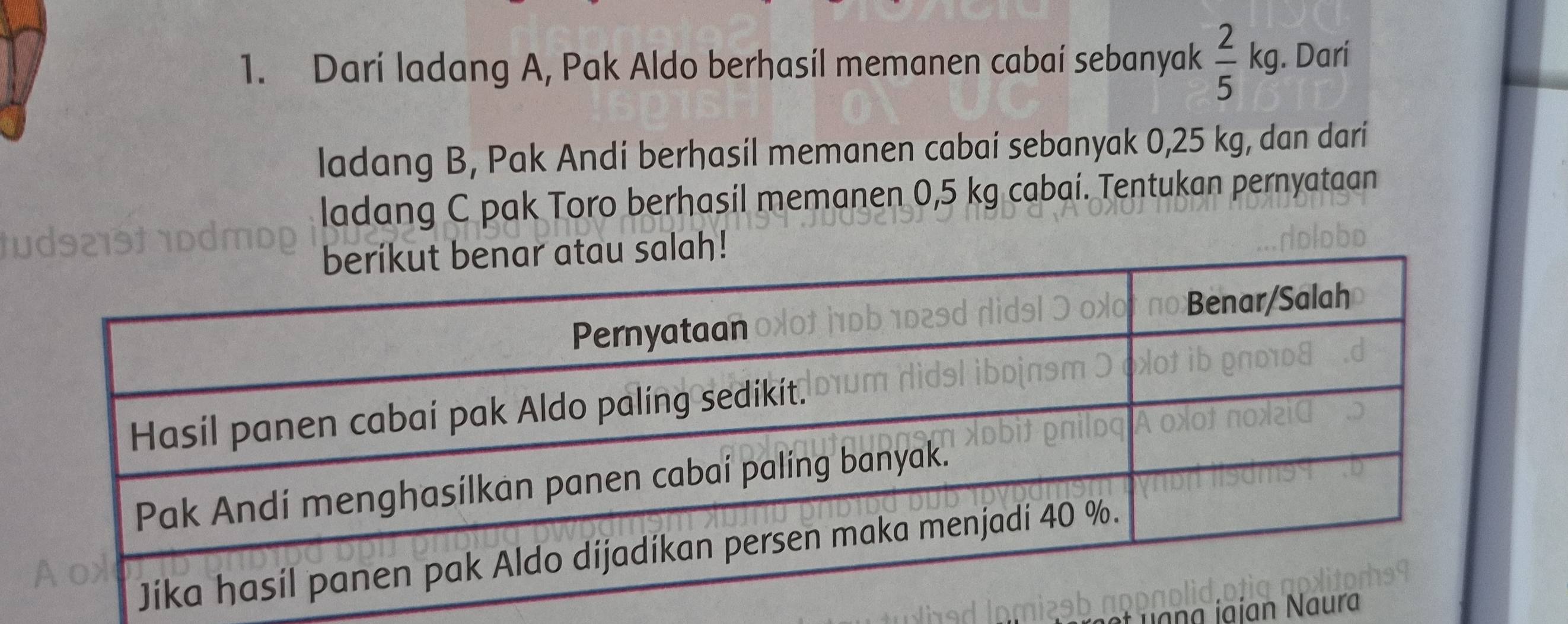 Darí ladang A, Pak Aldo berhasil memanen cabaí sebanyak  2/5 kg. Darí 
ladang B, Pak Andí berhasil memanen cabaí sebanyak 0,25 kg, dan dari 
ladang C pak Toro berhasil memanen 0,5 kg cabai. Tentukan pernyataan 
u salah!