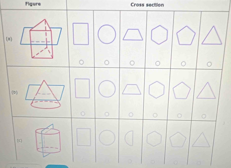 Figure Cross section 
(a) 
(b) 
(C)