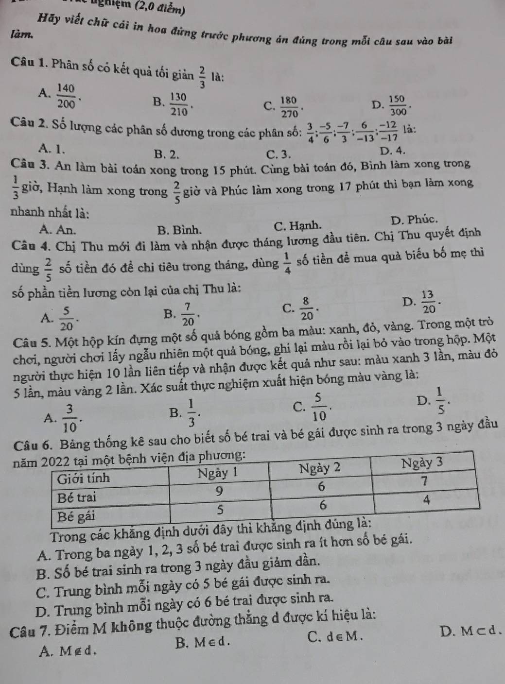 Cughệm (2,0 điểm)
Hãy viết chữ cái in hoa đứng trước phương án đúng trong mỗi câu sau vào bài
làm.
Câu 1. Phân số có kết quả tối giản  2/3  là:
A.  140/200 .
B.  130/210 .  180/270 .  150/300 .
C.
D.
Câu 2. Số lượng các phân số dương trong các phân số:  3/4 ; (-5)/6 ; (-7)/3 ; 6/-13 ; (-12)/-17  là:
A. 1. D. 4.
B. 2. C. 3.
Câu 3. An làm bài toán xong trong 15 phút. Cùng bài toán đó, Bình làm xong trong
 1/3  giờ, Hạnh làm xong trong  2/5  giờ và Phúc làm xong trong 17 phút thì bạn làm xong
nhanh nhất là:
A. An. B. Bình. C. Hạnh. D. Phúc.
Câu 4. Chị Thu mới đi làm và nhận được tháng lương đầu tiên. Chị Thu quyết định
dùng  2/5  số tiền đó đề chi tiêu trong tháng, dùng  1/4  số tiền đề mua quả biểu bố mẹ thì
số phần tiền lương còn lại của chị Thu là:
B.
A.  5/20 .  7/20 .
C.  8/20 .
D.  13/20 .
Câu 5. Một hộp kín đựng một số quả bóng gồm ba màu: xanh, đỏ, vàng. Trong một trò
chơi, người chơi lấy ngẫu nhiên một quả bóng, ghi lại màu rồi lại bỏ vào trong hộp. Một
người thực hiện 10 lần liên tiếp và nhận được kết quả như sau: màu xanh 3 lần, màu đỏ
5 lần, màu vàng 2 lần. Xác suất thực nghiệm xuất hiện bóng màu vàng là:
D.  1/5 .
A.  3/10 .
B.  1/3 .
C.  5/10 .
Câu 6. Bảng thống kê sau cho biết số bé trai và bé gái được sinh ra trong 3 ngày đầu
Trong các khăng định dưới đây
A. Trong ba ngày 1, 2, 3 số bé trai được sinh ra ít hơn số bé gái.
B. Số bé trai sinh ra trong 3 ngày đầu giảm dần.
C. Trung bình mỗi ngày có 5 bé gái được sinh ra.
D. Trung bình mỗi ngày có 6 bé trai được sinh ra.
Câu 7. Điểm M không thuộc đường thẳng d được kí hiệu là:
C. d∈ M. D. M ⊂ d .
A. M g d . B. M ∈ d .