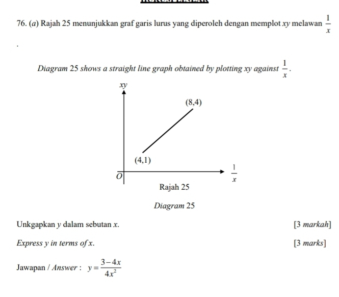 (@) Rajah 25 menunjukkan graf garis lurus yang diperoleh dengan memplot xy melawan  1/x 
Diagram 25 shows a straight line graph obtained by plotting xy against  1/x .
Diagram 25
Unkgapkan y dalam sebutan x. [3 markah]
Express y in terms of x. [3 marks]
Jawapan / Answer : y= (3-4x)/4x^2 