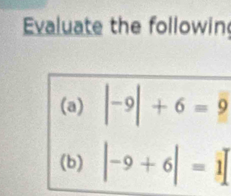 Evaluate the followin 
(a) |-9|+6=9
(b) |-9+6|=1