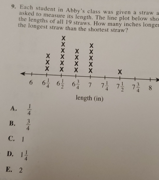 Each student in Abby's class was given a straw a
asked to measure its length. The line plot below sho
the lengths of all 19 straws. How many inches longe:
the longest straw than the shortest straw?
A.  1/4 
B.  3/4 
C. 1
D. 1 1/4 
E. 2