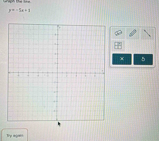 Graph the line.
y=-5x+1
× s 
Try again