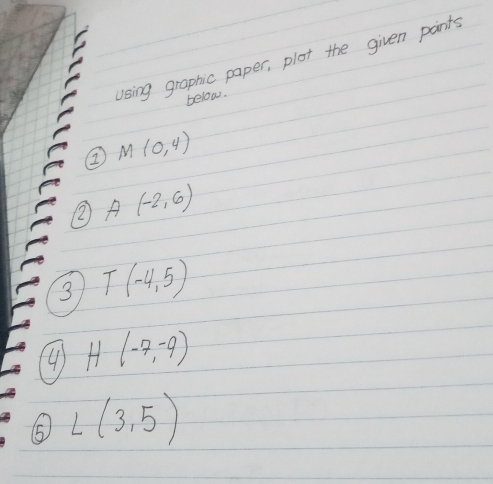 using graphic paper, plot the given ponts 
below. 
2 M(0,4)
2 A(-2,6)
3 T(-4,5)
④ H(-7,-9)
⑤ L(3,5)