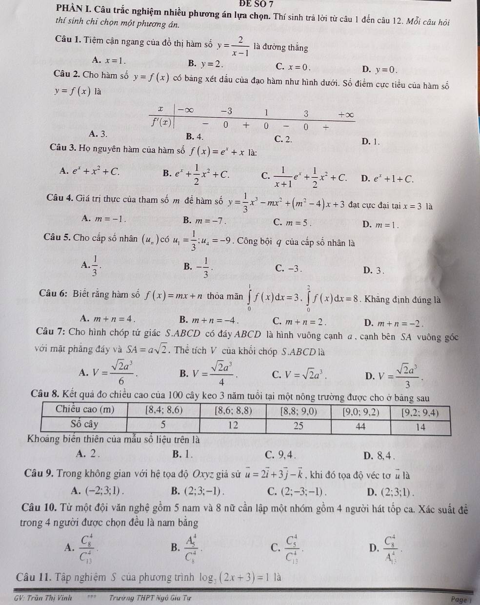 DE SO 7
PHÀN I. Câu trắc nghiệm nhiều phương án lựa chọn. Thí sinh trả lời từ câu 1 đến câu 12. Mỗi câu hỏi
thí sinh chi chọn một phương án.
Câu 1. Tiệm cận ngang của đồ thị hàm số y= 2/x-1  là đường thắng
B.
A. x=1. y=2. C. x=0. y=0.
D.
Câu 2. Cho hàm số y=f(x) có bảng xét dấu của đạo hàm như hình dưới. Số điểm cực tiều của hàm số
y=f(x) là
A. 3.
1.
Câu 3. Họ nguyên hàm của hàm số f(x)=e^x+x là:
A. e^x+x^2+C. B. e^x+ 1/2 x^2+C. C.  1/x+1 e^x+ 1/2 x^2+C. D. e^x+1+C.
Câu 4. Giá trị thực của tham số m đề hàm số y= 1/3 x^3-mx^2+(m^2-4)x+3 đạt cực đại tại x=3 là
A. m=-1. B. m=-7. C. m=5. D. m=1.
Câu 5. Cho cấp số nhân (u_n) có u_1= 1/3 ;u_4=-9.  Công bội q của cấp số nhân là
B.
A.  1/3 . - 1/3 . C. -3 . D. 3 .
Câu 6: Biết rằng hàm số f(x)=mx+n thòa mãn ∈tlimits _0^(1f(x)dx=3.∈tlimits _0^2f(x)dx=8. Khăng định đúng là
A. m+n=4. B. m+n=-4. C. m+n=2. D. m+n=-2.
Câu 7: Cho hình chóp tứ giác S.ABCD có đáy ABCD là hình vuông cạnh a, cạnh bên SA vuông góc
với mặt phẳng đáy và SA=asqrt 2). Thể tích V của khối chóp S.ABCD là
A. V= sqrt(2)a^3/6 . B. V= sqrt(2)a^3/4 . C. V=sqrt(2)a^3. D. V= sqrt(2)a^3/3 .
Câu 8. Kết quả đo chiều cao của 100 cây keo 3 năm tuổi tại một nông trườn
Khoảng biến thiên của mẫu số liệu trên là
A. 2 . B. 1. C. 9, 4 . D. 8, 4 .
Câu 9. Trong không gian với hệ tọa độ Oxyz giả sử vector u=2vector i+3vector j-vector k , khi đó tọa độ véc tơ vector ula
A. (-2;3;1). B. (2;3;-1). C. (2;-3;-1). D. (2;3;1).
Câu 10. Từ một đội văn nghệ gồm 5 nam và 8 nữ cần lập một nhóm gồm 4 người hát tốp ca. Xác suất đề
trong 4 người được chọn đều là nam bằng
A. frac (C_8)^4(C_13)^4. frac (A_5)^4(C_8)^4. frac (C_5)^4(C_13)^4. frac (C_8)^4(A_15)^4.
B.
C.
D.
Câu 11. Tập nghiệm S của phương trình log _3(2x+3)=11a
GV: Trăn Thị Vinh Trường THPT Ngô Gia Tự Page