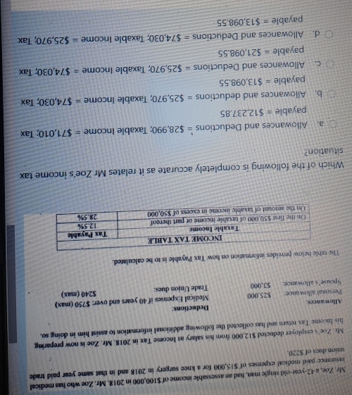 Mr. Zoe, a 42-year -old single man, had an assessable income of $100,000 in 2018. Mr. Zoe who has medical
insurance paid medical expenses of $15,000 for a knee surgery in 2018 and in that same year paid trade
union dues of $220.
Mr. Zoe's employer deducted $12,000 from his salary as Income Tax in 2018. Mr. Zoe is now preparing
his Income Tax return and has collected the following additional information to assist him in doing so.
Allowances Deductions:
Personal allowance $25.000 Medical Expenses if 40 years and over: $750 (max)
Spouse's allowance: $3,000 Trade Unjon dues: $240 (max)
The below provides information on how Tax Payable is to be calculated.
Which of the following is completely accurate as it relates Mr Zoe’s income tax
situation?
a. Allowances and Deductions =$28,990; Taxable Income =$71,010; Tax
payable =$12,237.85
b. Allowances and deductions =$25,970; Taxable Income =$74,030; Tax
payable =$13,098.55
c. Allowances and Deductions =$25,970; Taxable Income =$74,030; Tax
payable = $21,098.55
d. Allowances and Deductions = $74,030; Taxable Income =$25,970; Tax
payable = $13,098.55