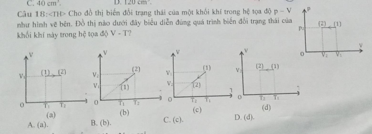 C. 40cm^3. D. 120cm^3.
Câu 18:∠ TH> * Cho đồ thị biến đổi trạng thái của một khối khí trong hệ tọa độ p-V p
như hình vẽ bên. Đồ thị nào dưới đây biểu diễn đúng quá trình biến đồi trạng thái của (2) (1)
p_2
khối khí này trong hệ tọa độ V-T 7
V
V
V
0 V_2 Vị
V_2 (2) (1)
V_1
(1) (2)
7
0 T_2 T_1
0 T_1 T_2 (d)
(b)
(c)
(a) D. (d).
B.
A. (3 ). (b).
C. (c).