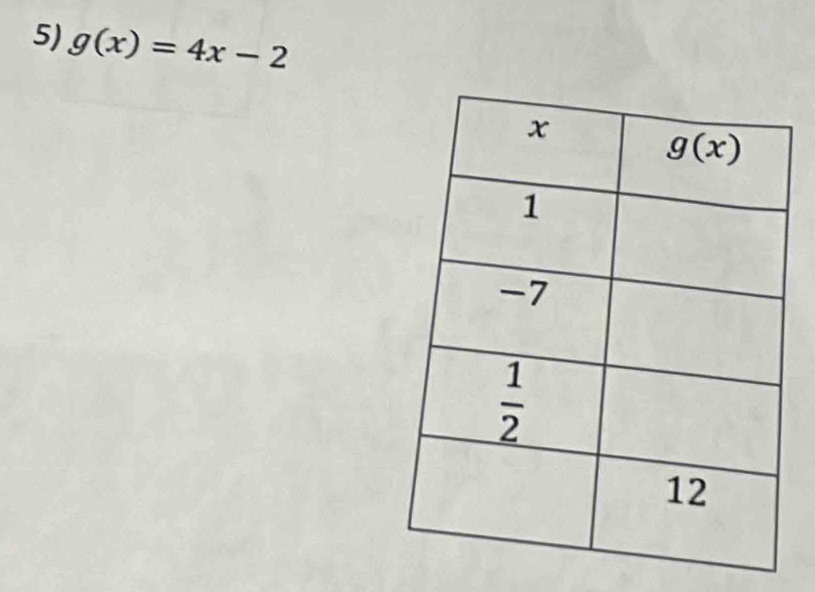 g(x)=4x-2