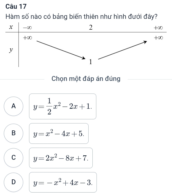 Hàm số nào có bảng biến thiên như hình đưới đây?
Chọn một đáp án đúng
A y= 1/2 x^2-2x+1.
B y=x^2-4x+5.
C y=2x^2-8x+7.
D y=-x^2+4x-3.