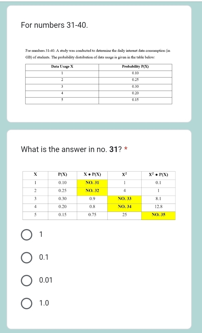 For numbers 31-40.
For numbers 31-40. A study was conducted to determine the daily internet data consumption (in
GB) of students. The probability distribution of data usage is given in the table below:
What is the answer in no. 31? *
1
0.1
0.01
1.0