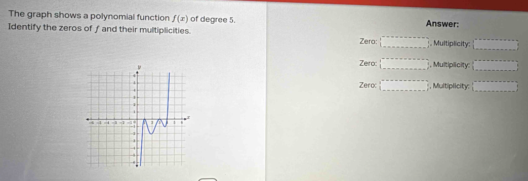 The graph shows a polynomial function f(x) of degree 5. Answer: 
Identify the zeros of f and their multiplicities. 
_ 
Zero: □ , Multiplicity: ∴ △ ABCsim △ ACu)
_ 
Zero: □ , Multiplicity: □ 
Zero: (□ ,_  , Multiplicity: ∴ ∠ CPQsim ∠ CPQ) _