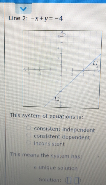 Line 2: -x+y=-4
This system of equations is:
consistent independent
consistent dependent
inconsistent
This means the system has:
a unique solution
Solution: (□ ,□ )