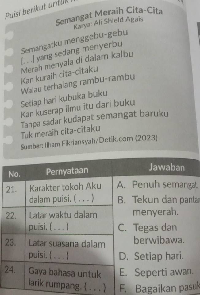 Puisi berikut un tu 
Semangat Meraih Cita-Cita 
Karya: Ali Shield Agais 
Semangatku menggebu-gebu 
[. . .] yang sedang menyerbu 
Merah menyala di dalam kalbu 
Kan kuraih cita-citaku 
Walau terhalang rambu-rambu 
Setiap hari kubuka buku 
Kan kuserap ilmu itu dari buku 
Tanpa sadar kudapat semangat baruku 
Tuk meraih cita-citaku 
Sumber: Ilham Fikriansyah/Detik.com (2023) 
at. 
tan 
2 
2 
2. 
. ) F. Bagaikan pauk