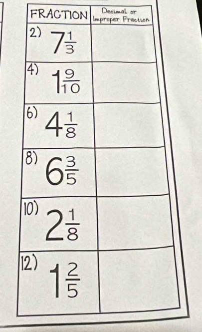 Decimal or
FRACTION