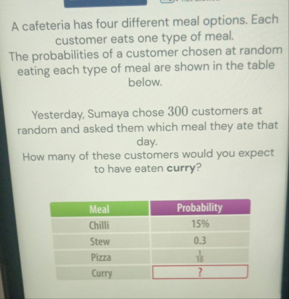 A cafeteria has four different meal options. Each
customer eats one type of meal.
The probabilities of a customer chosen at random
eating each type of meal are shown in the table
below.
Yesterday, Sumaya chose 300 customers at
random and asked them which meal they ate that
day.
How many of these customers would you expect
to have eaten curry?