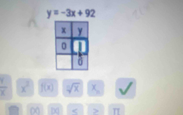 y=-3x+92
 y/x  x^2 f(x) sqrt [n]x° 
a
X < > T