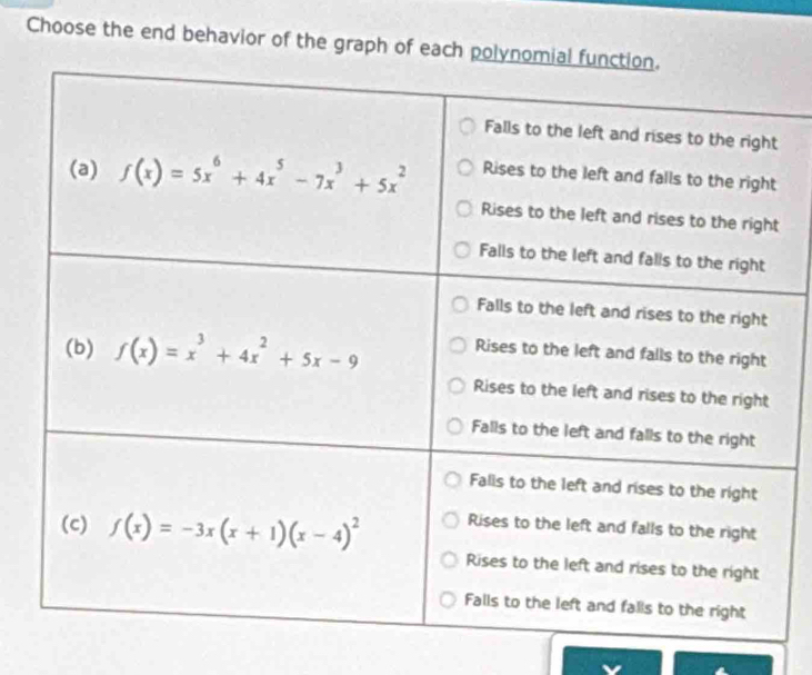 Choose the end behavior of the graph of eac