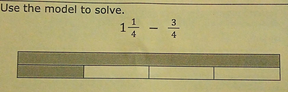 Use the model to solve.
1 1/4 - 3/4 