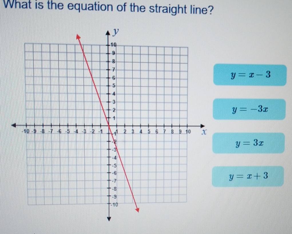 What is the equation of the straight line?
y=x-3
y=-3x
y=3x
y=x+3