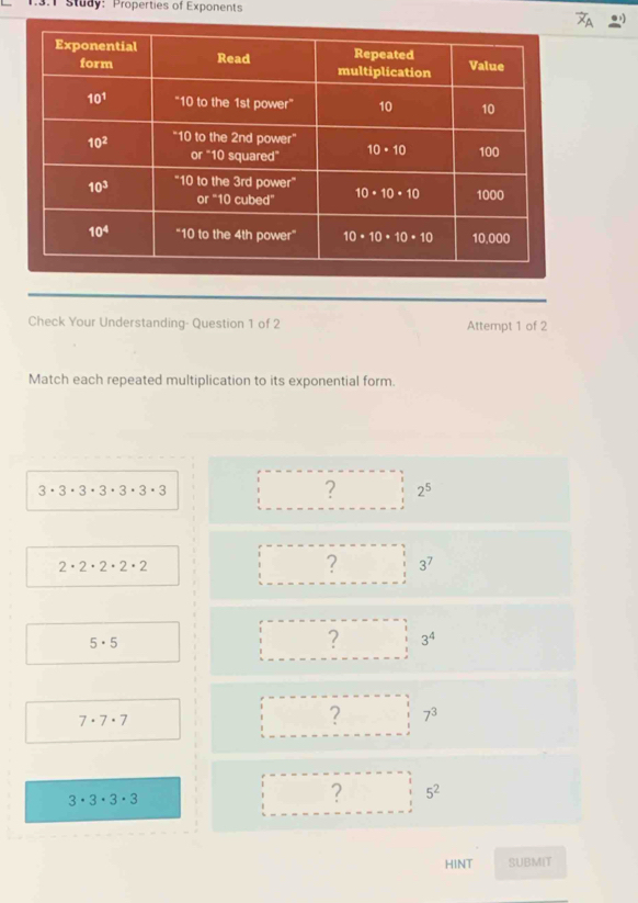 study: Properties of Exponents
Check Your Understanding- Question 1 of 2 Attempt 1 of 2
Match each repeated multiplication to its exponential form.
3· 3· 3· 3· 3· 3· 3 □ ?□°
2· 2· 2· 2· 2 □ ?□°
5· 5
_ ?3^4
7· 7· 7
_ 7^3
3· 3· 3· 3
?:5^2
HINT SUBMIT