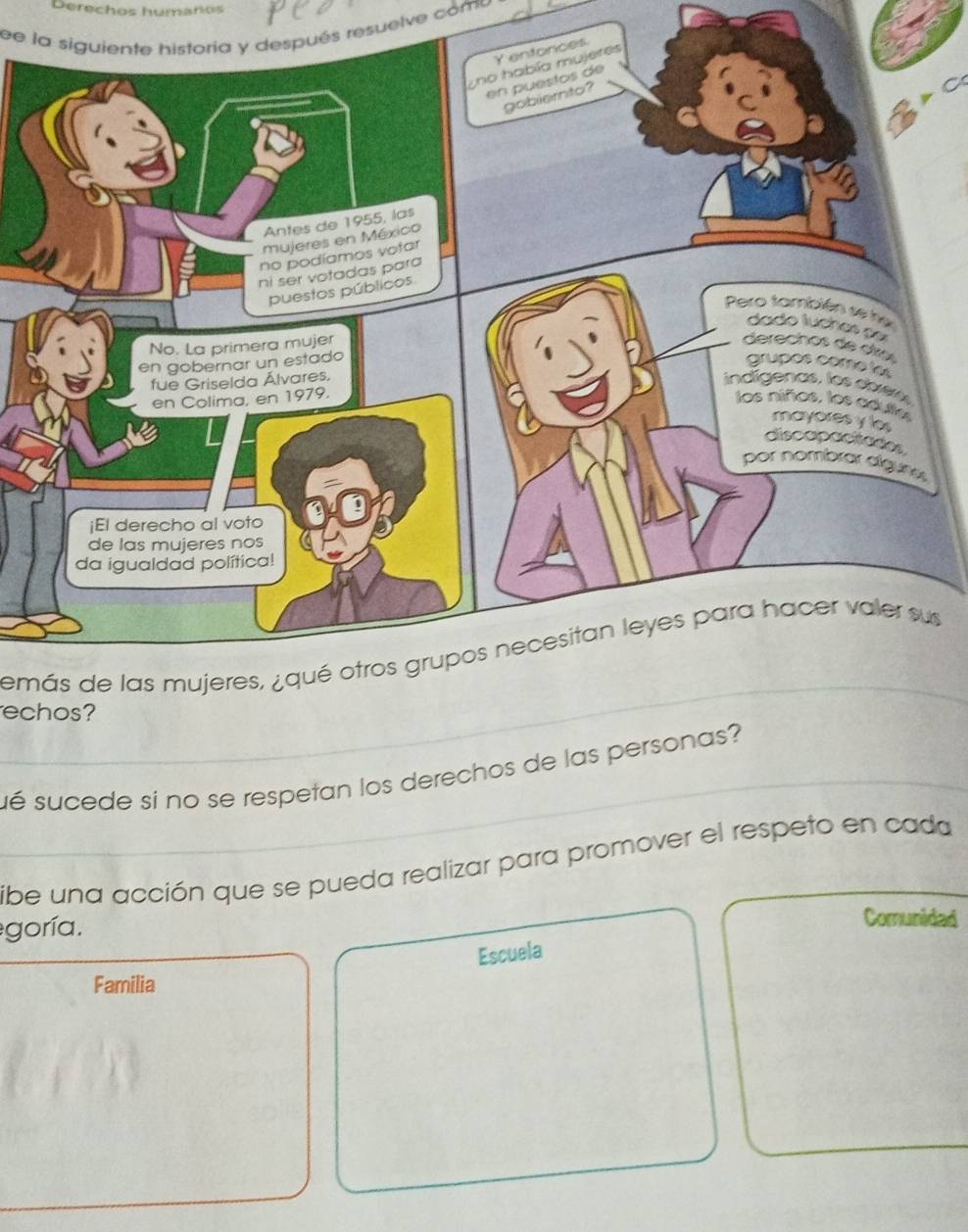 Derechos humaños 
ee la siguiente historia y después resuelve comu 
C 
_ 
emás de las mujeres, ¿qué otros grupos necesitan leyes para hacer valer sus 
echos? 
_ 
ué sucede si no se respetan los derechos de las personas? 
tibe una acción que se pueda realizar para promover el respeto en cada 
goría. 
Comunidad 
Escuela 
Familia