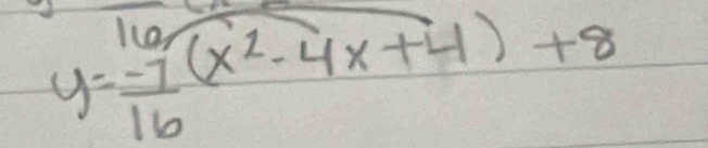 y= (-7)/16 (x^2-4x+4)+8