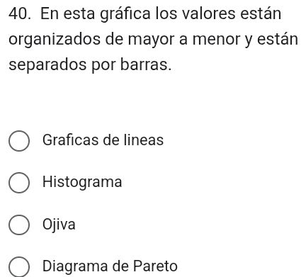 En esta gráfica los valores están
organizados de mayor a menor y están
separados por barras.
Graficas de lineas
Histograma
Ojiva
Diagrama de Pareto