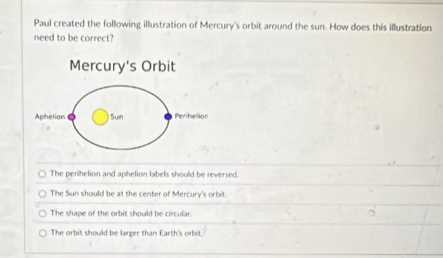 Paul created the following illustration of Mercury's orbit around the sun. How does this illustration
need to be correct?
Mercury's Orbit
Aphelion Sun Perihelion
The perihelion and aphelion labels should be reversed.
The Sun should be at the center of Mercury's orbit.
The shape of the orbit should be circular.
The orbit should be larger than Earth's orbit