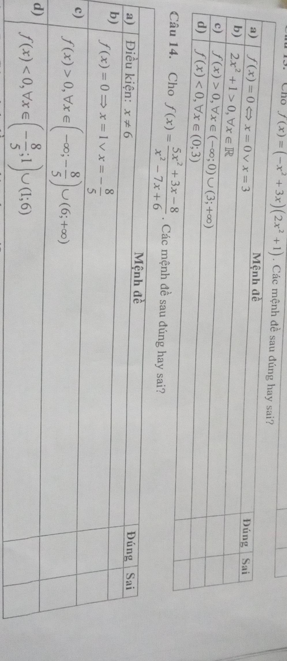 Cno f(x)=(-x^2+3x)(2x^2+1). Các mệnh đề sa
f(x)= (5x^2+3x-8)/x^2-7x+6 . Các mệnh đề sau đúng hay sai?
d