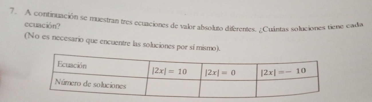 A continuación se muestran tres ecuaciones de valor absoluto diferentes. ¿Cuántas soluciones tiene cada
ecuación?
(No es necesario que encuentre las soluciones por sí mismo).