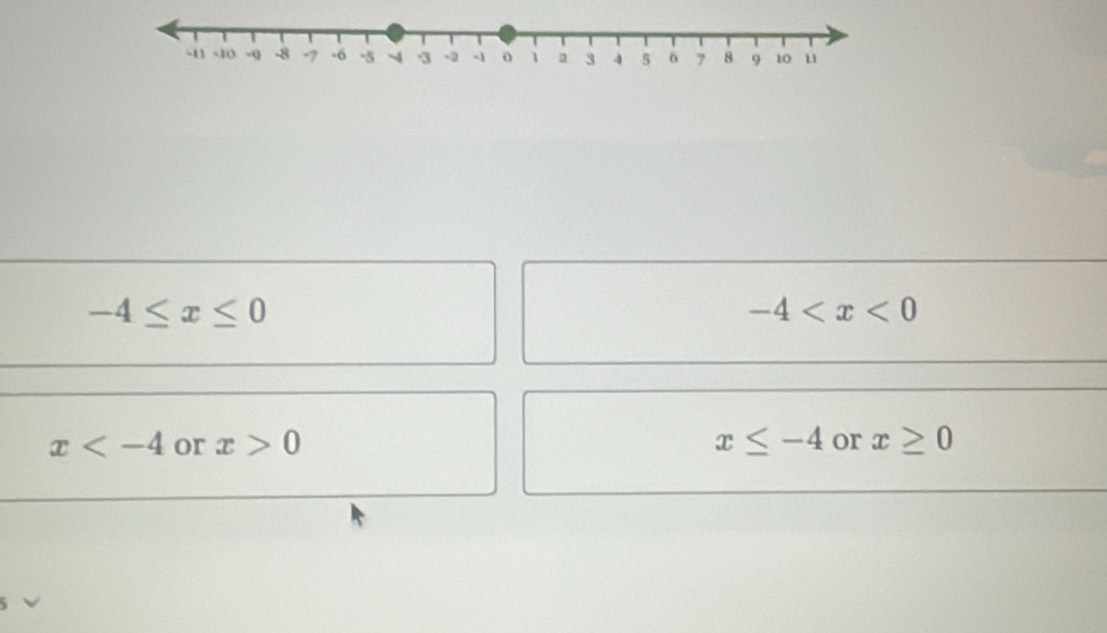 -4≤ x≤ 0
-4
x or x>0 x≤ -4 or x≥ 0