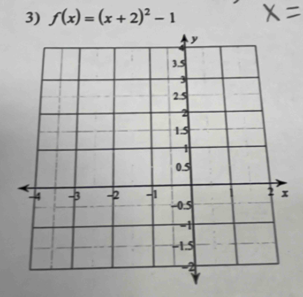 f(x)=(x+2)^2-1