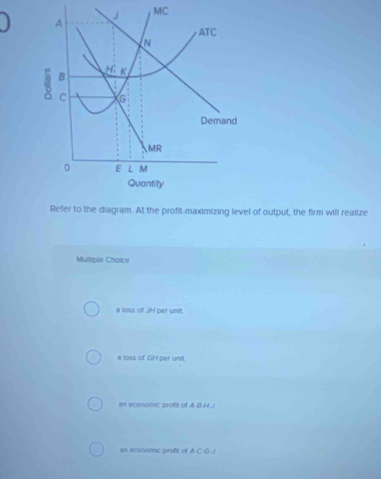 MC
At the profit-maximizing level of output, the firm will realize
Multiple Choice
a loss of J/H per unit.
a loss of GH per unit.
an economic profit of A-B-H -J
an econsmic profit of A -C-G-J