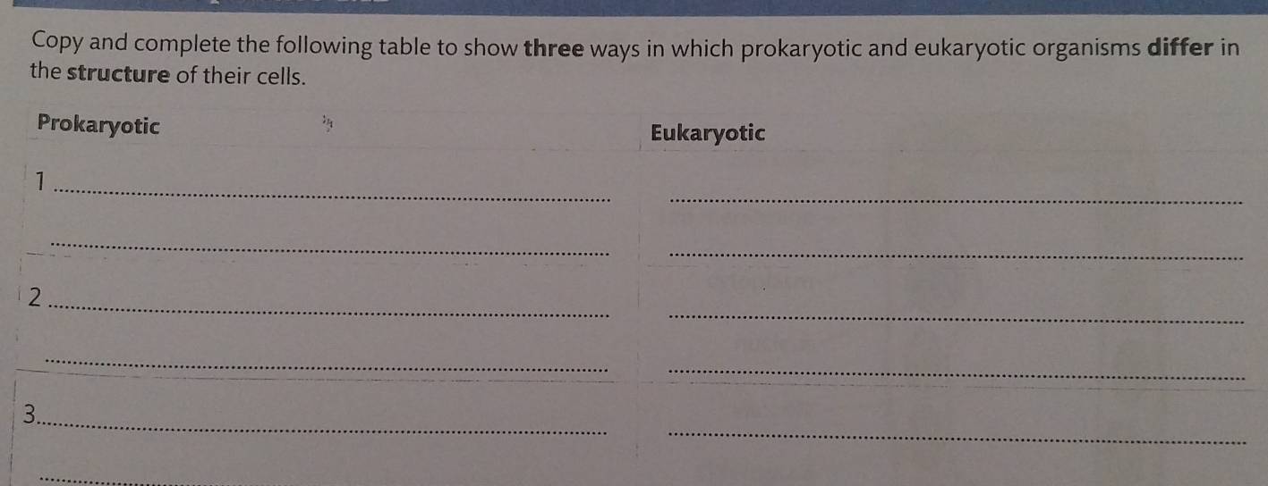 Copy and complete the following table to show three ways in which prokaryotic and eukaryotic organisms differ in 
the structure of their cells. 
Prokaryotic 
Eukaryotic 
_ 
1 
_ 
_ 
_ 
_ 
_2 
_ 
_ 
_ 
3._ 
_