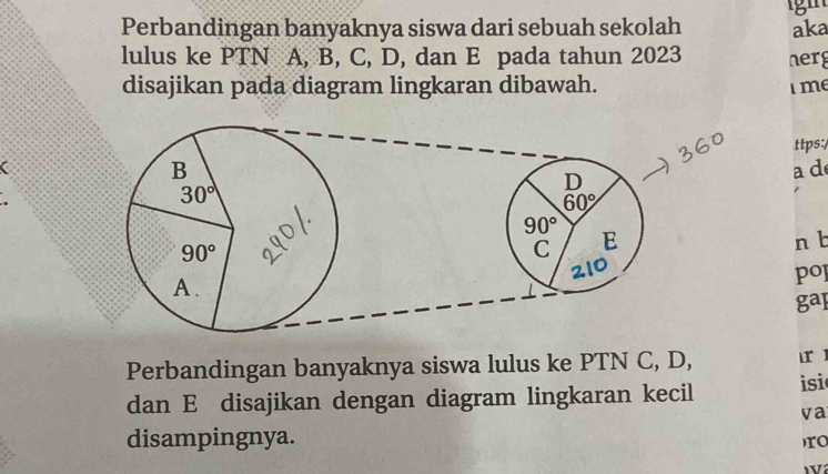 Perbandingan banyaknya siswa dari sebuah sekolah aka 
lulus ke PTN A, B, C, D, dan E pada tahun 2023 ner 
disajikan pada diagram lingkaran dibawah. 
i me 
ttps; 
B a d
D
30°
60°
90°
90°
C E n b
10
A.
pol
gal 
Perbandingan banyaknya siswa lulus ke PTN C, D, r
dan E disajikan dengan diagram lingkaran kecil isi 
va 
disampingnya. 
ro