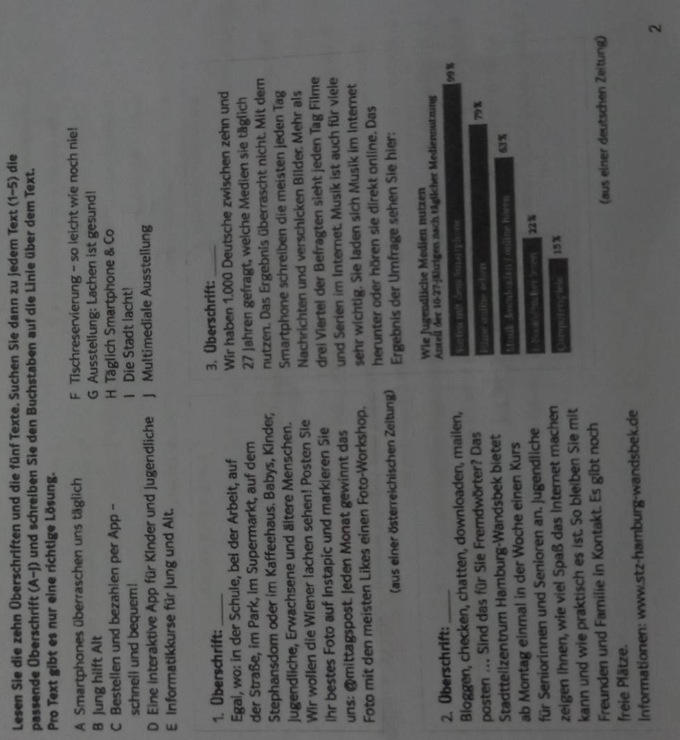 Lesen Sie die zehn Überschriften und die fünf Texte. Suchen Sie dann zu jedem Text (1-5) die
passende Überschrift (A-J) und schreiben Sie den Buchstaben auf die Linie über dem Text.
Pro Text gibt es nur eine richtige Lösung.
A Smartphones überraschen uns täglich F Tischreservierung - so leicht wie noch nie!
B Jung hilft Alt G Ausstellung: Lachen ist gesund!
C Bestellen und bezahlen per App - H Täglich Smartphone & Co
schnell und bequem! I Die Stadt lacht!
D Eine Interaktive App für Kinder und Jugendliche J Multimediale Ausstellung
E Informatikkurse für Jung und Alt.
1. Überschrift: _3. Überschrift:_
Egal, wo: in der Schule, bei der Arbeit, auf Wir haben 1.000 Deutsche zwischen zehn und
der Straße, im Park, im Supermarkt, auf dem 27 Jahren gefragt, welche Medien sie täglich
Stephansdom oder im Kaffeehaus. Babys, Kinder, nutzen. Das Ergebnis überrascht nicht. Mit dem
jugendliche, Erwachsene und ältere Menschen. Smartphone schreiben die meisten jeden Tag
Wir wollen die Wiener lachen sehen! Posten Sie Nachrichten und verschicken Bilder. Mehr als
Ihr bestes Foto auf Instapic und markieren Sie drei Viertel der Befragten sieht jeden Tag Filme
uns: @mittagspost. Jeden Monat gewinnt das und Serien im Internet. Musik ist auch für viele
Foto mit den meisten Likes einen Foto-Workshop. sehr wichtig. Sie laden sich Musik im Internet
herunter oder hören sie direkt online. Das
(aus einer österreichischen Zeitung) Ergebnis der Umfrage sehen Sie hier:
Wie Jugendliche Medien nutzen
2. Überschrift: _ Anteil der 10-27-jährigen nach täglicher Mediennutzung
Bloggen, checken, chatten, downloaden, mailen, Surten mit dem Smartphons
99%
posten ... Sind das für Sie Fremdwörter? Das 79%
Fime anline schen
Stadtteilzentrum Hamburg-Wandsbek bietet 63%
ab Montag einmal in der Woche einen Kurs Musk Jownkaden Zonling hores
für Seniorinnen und Senioren an. Jugendliche iBuniöteckeriesen 22%
zeigen Ihnen, wie viel Spaß das Internet machen Computerspiele 15%
kann und wie praktisch es ist. So bleiben Sie mit
Freunden und Familie in Kontakt. Es gibt noch
freie Plätze. (aus einer deutschen Zeitung)
Informationen: www.stz-hamburg-wandsbek.de
2